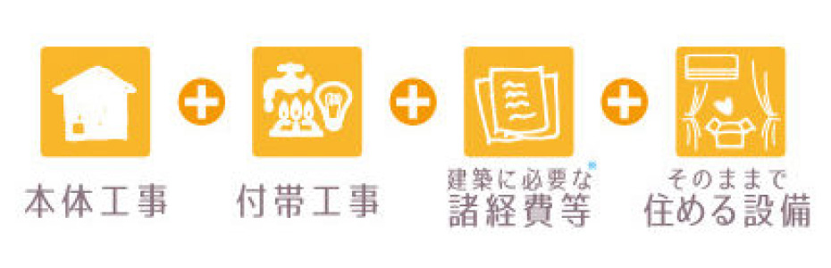 建築に必要な費用すべて含んだハウスラボの総額表示で安心のePRICE